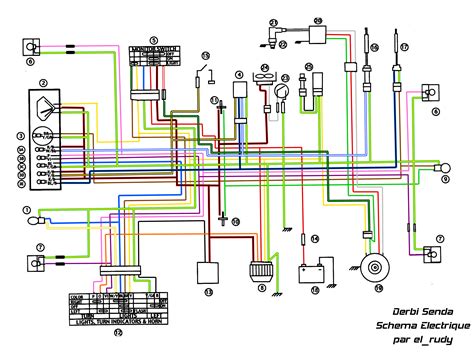 Peugeot Xps Wiring Diagram