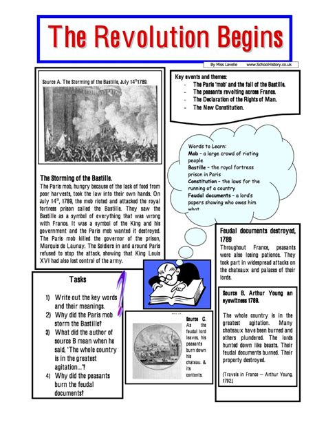 French Revolution Worksheets Ks3 And Ks4 Lesson Plans And Resources Worksheets Library