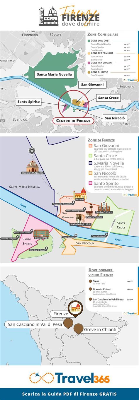 Mappa Dei Migliori Quartieri Dove Dormire A Firenze Ispirazione Di