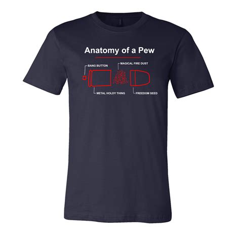 Anatomy of a PEW Novelty T-Shirt! - The Armadillo Screen Printing, Austin Texas