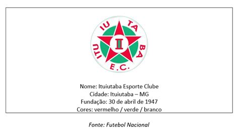 Clubes De Minas Gerais Ituiutaba Esporte Clube Ituiutaba Arquivos