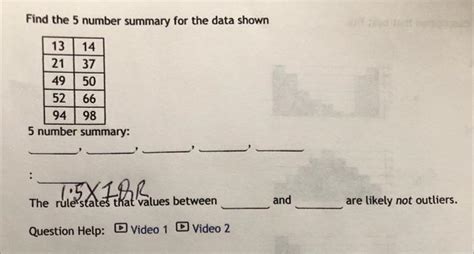 Solved Find the 5 number summary for the data shown 5 number | Chegg.com