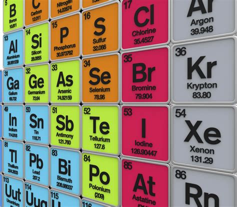 Aluminum Periodic Table Protons Neutrons Electrons Elcho Table