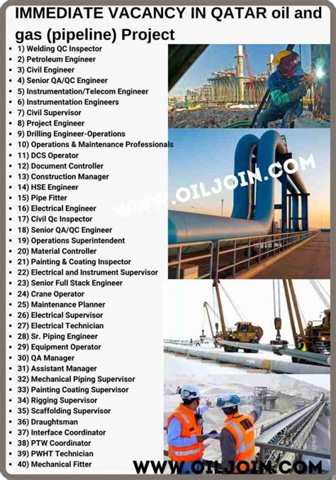 Qatar Oil And Gas Pipeline Project Vacancy Oiljoin Online Jobs And Apps