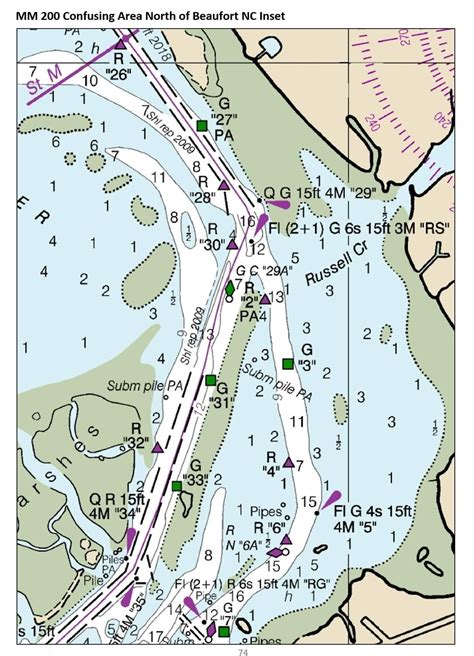 map of icw 2
