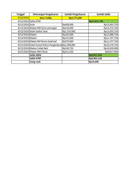 Formbop Pdf