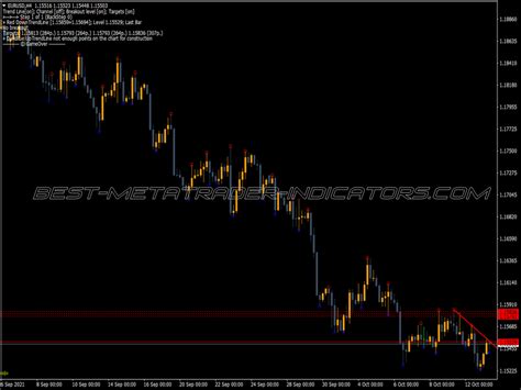 Xmaster Formula Indicator New 2024 Version ⋆ Top Mt4 Indicators Mq4