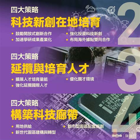 政院拍板桃竹苗大矽谷計畫 目標4年創6兆產值、14萬就業機會