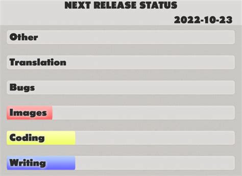 Prequel From The Cybergenic Series Of Erotic Games Virtual Passion Free Sex Games For Mobile