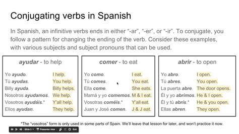 Abrir Conjugation Chart