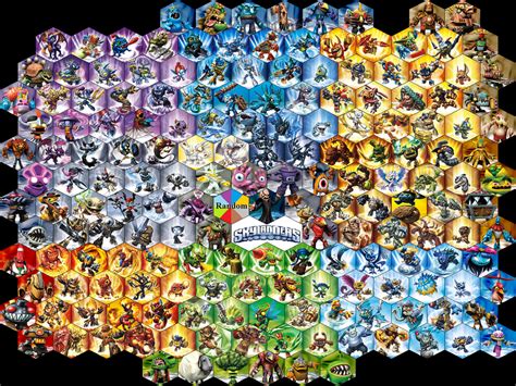 Skylanders Fighting Game Character Roster By Kyurem2424 On Deviantart