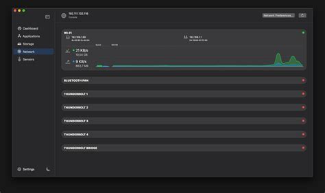 IStatistica Pro MacOS System Monitor