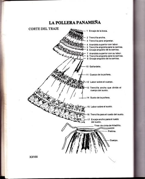 Ta Potterapana Ie A Corte Del Traje Encaje De La Boca