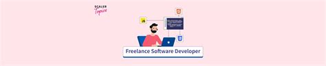 How To Become A Freelance Software Developer Scaler Topics