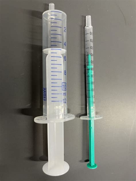 Standard Syringe Sizes