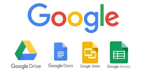 Проблемы с Google Документами — Teletype