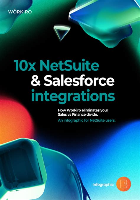 Supercharge Your Netsuite And Salesforce Integration Workiro