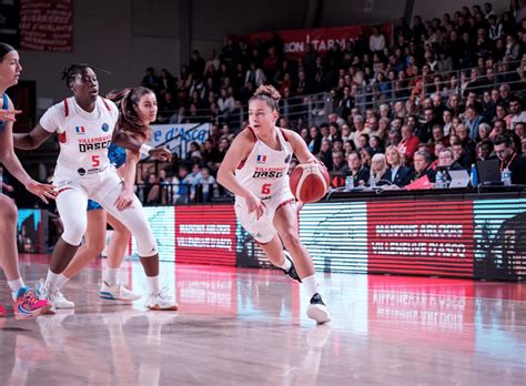 Euroleague féminine Villeneuve dAscq remporte le duel des équipes