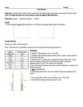 LAB Chemistry Density Of Pennies With Graphing Demos By Engage In