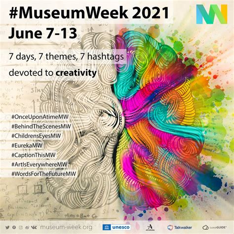 Museum Week 2021 La Creatividad En El Museo Y Redes Sociales