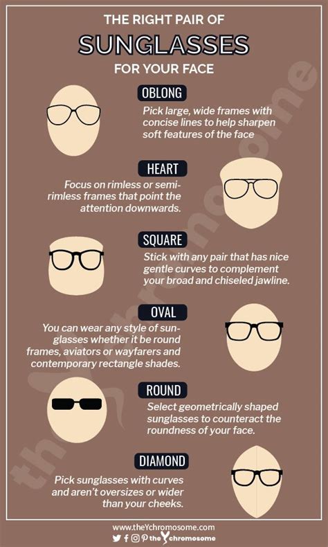 How To Select The Perfect Sunglasses For Your Face Shape Perfect Sunglasses Face Shapes Good