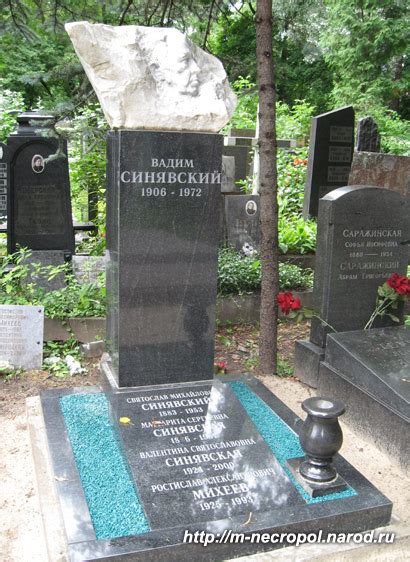 Могилы знаменитостей. Синявский Вадим Святославович (1906-1972)