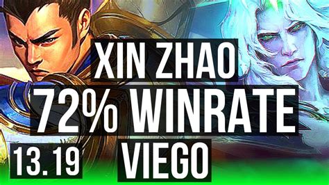 XIN ZHAO Vs VIEGO JNG Rank 2 Xin 72 Winrate NA Challenger 13