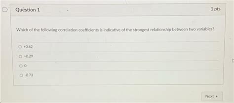 Solved Question 1 1 Pts Which Of The Following Correlation