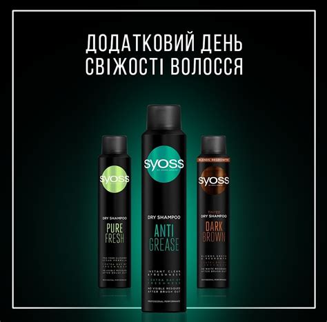 Сухой шампунь Syoss Dark Brown с тонирующим эффектом 200 мл – купить в ...