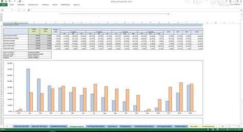 Excel Unternehmensplanung G V Planbilanz Kapitalflussrechnung