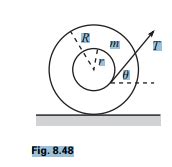 Solved A Spool Of Mass M And Moment Of Inertia I Is Free To Roll