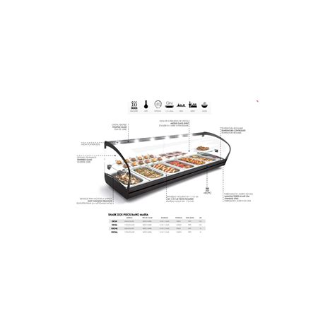 Vitrine Inox Chauffante Bain Marie Niveaux X Gn P Mm A