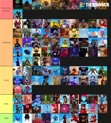 Miraculous All Akumatized Villains Sentimonsters SPOILERS Tier List