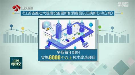推动大规模设备更新和消费品以旧换新 江苏明确30项重点任务荔枝网新闻