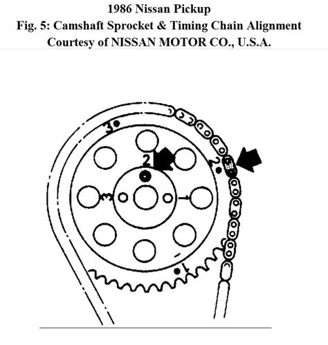 Nissan Z Timing Chain Marks Diagram Replacement Off