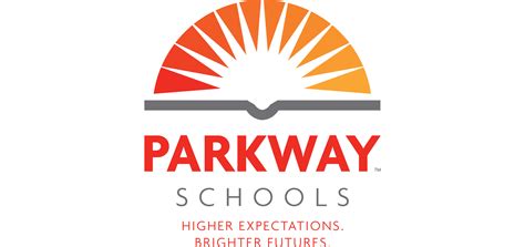 Parkway School Board Meet The Candidates Schools