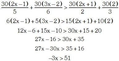 Desigualdades E Inecuaciones Formulas Y Ejercicios