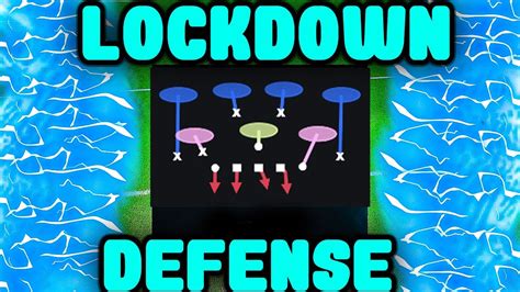 THE BEST LOCKDOWN DEFENSE AFTER EA PATCH MADDEN NFL 23 BEST BASE