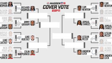 Madden Cover Vote Archives - ESPN Press Room U.S.