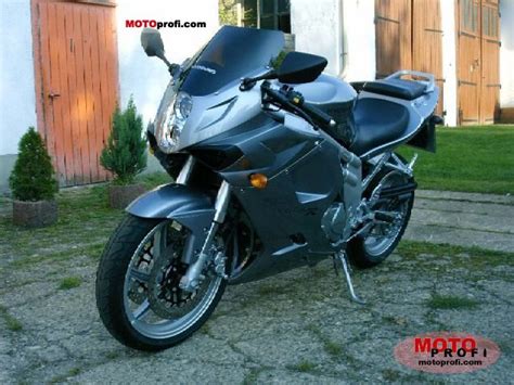 Hyosung Hyosung Gt R Ttc Moto Zombdrive