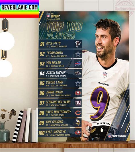 91 To 100 On The Nfl Top 100 Players Of 2022 List Home Decor Poster