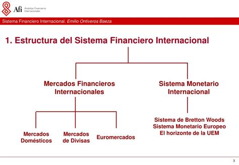 Ppt Sistema Financiero Internacional Powerpoint Presentation Free Download Id1416693