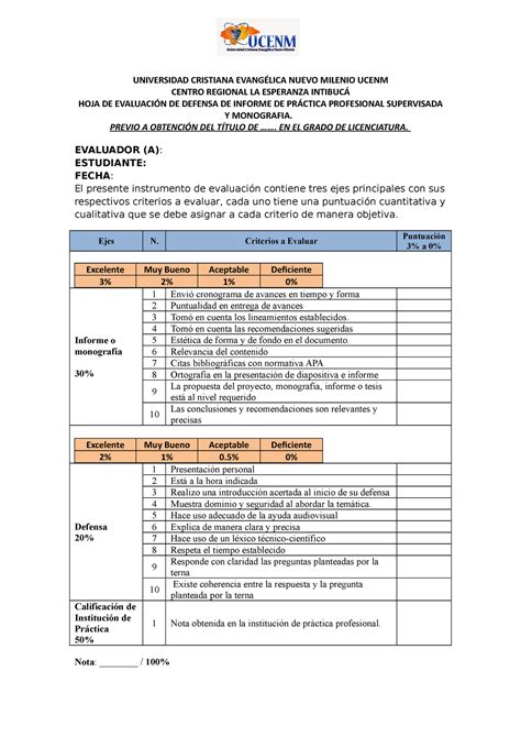 Rubrica De Evaluacion De Defensa Universidad Cristiana