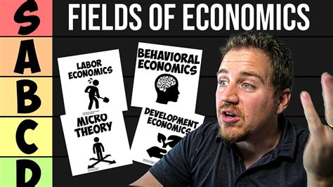 Fields Of Economics Tier List Which Is The Best Youtube