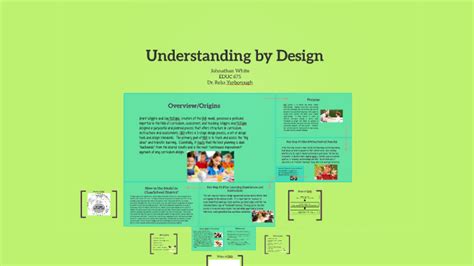 Understanding by Design (UbD) by J White on Prezi