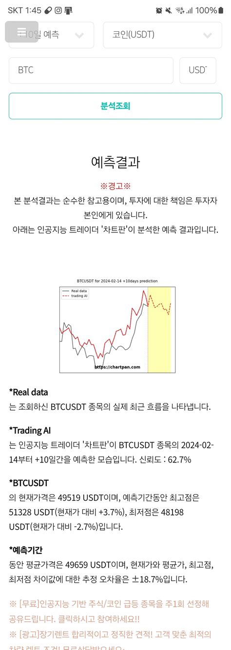 비트코인 조정구간 코인니스