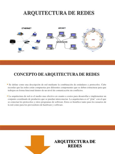 Arquitectura De Redes Pdf Ethernet Red De Computadoras