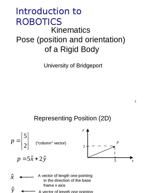 Kinematics Pose Position And Orientation Of A Rigid Body