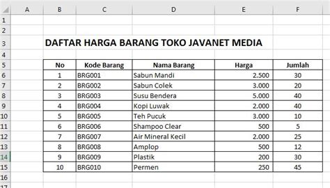 Cara Mudah Membuat Daftar Harga Barang Di Microsoft Excel Menghadirkan