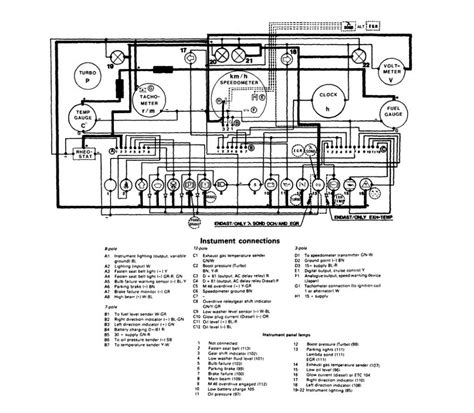 Volvo 740 1986 1987 Wiring Diagrams Instrumentation